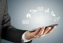 4 Must-haves for a Proper Online Real Estate Marketing Strategy Online Real Estate Marketing